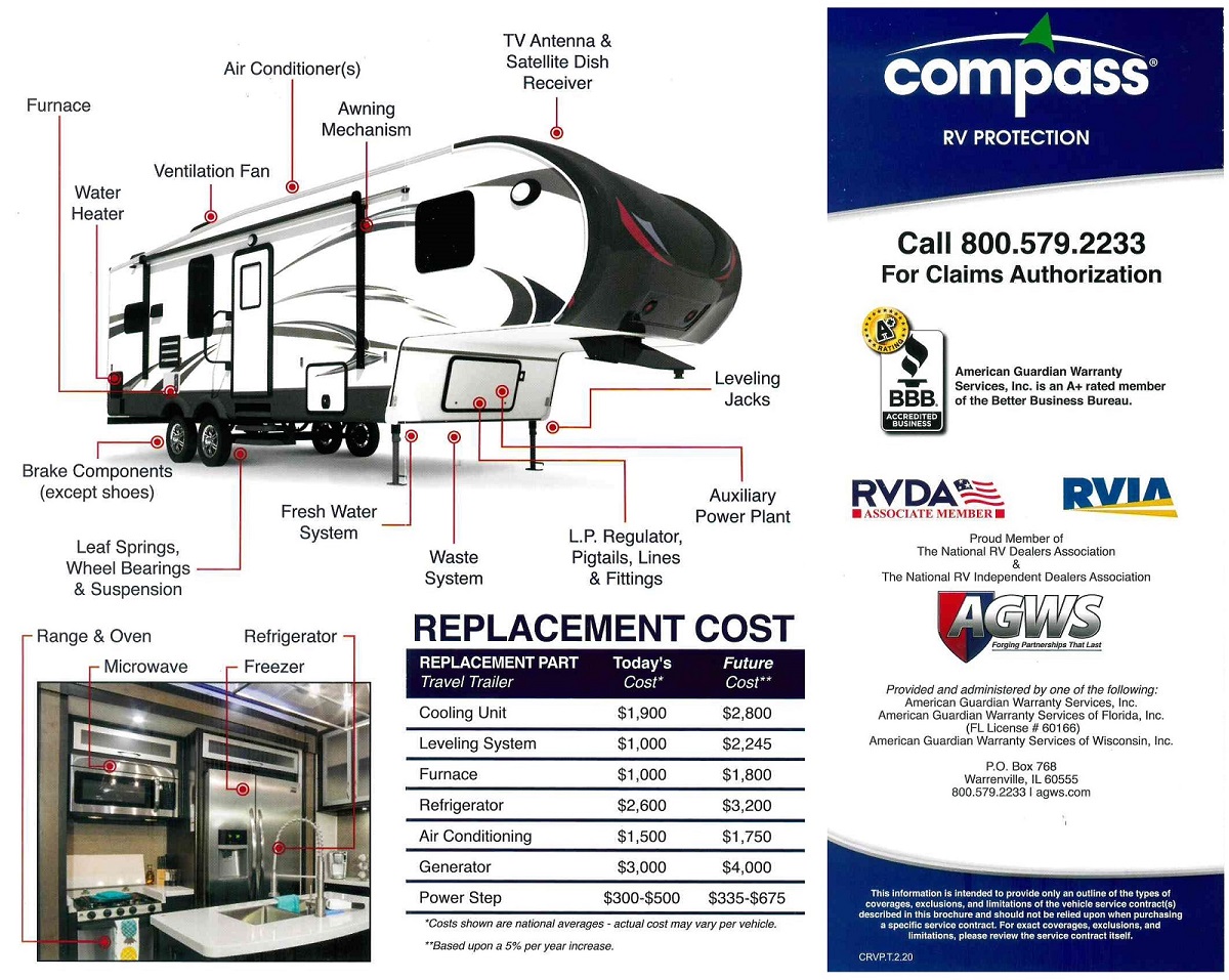 COMPASS 3